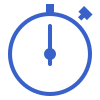 Response Time