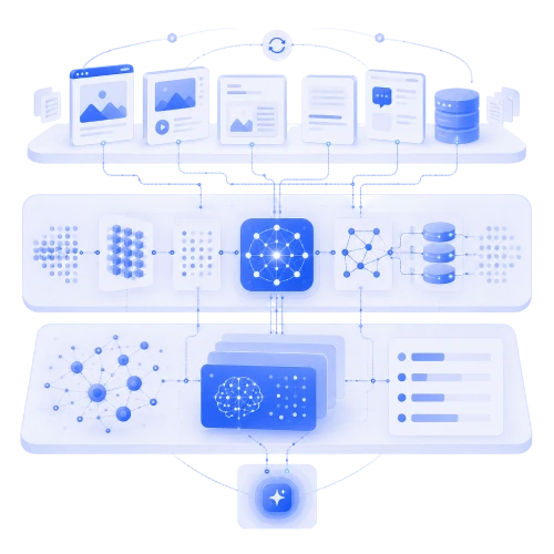Knowledge Base Data for Retrieval-Augmented Generation