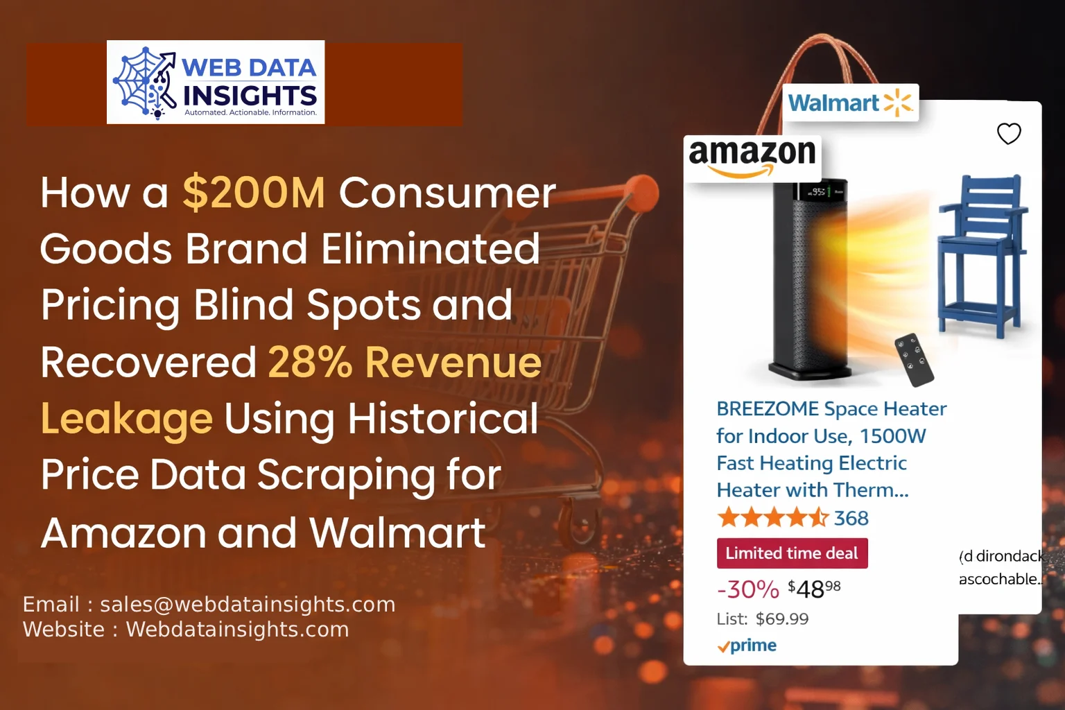 Amazon And Walmart Pricing Intelligence