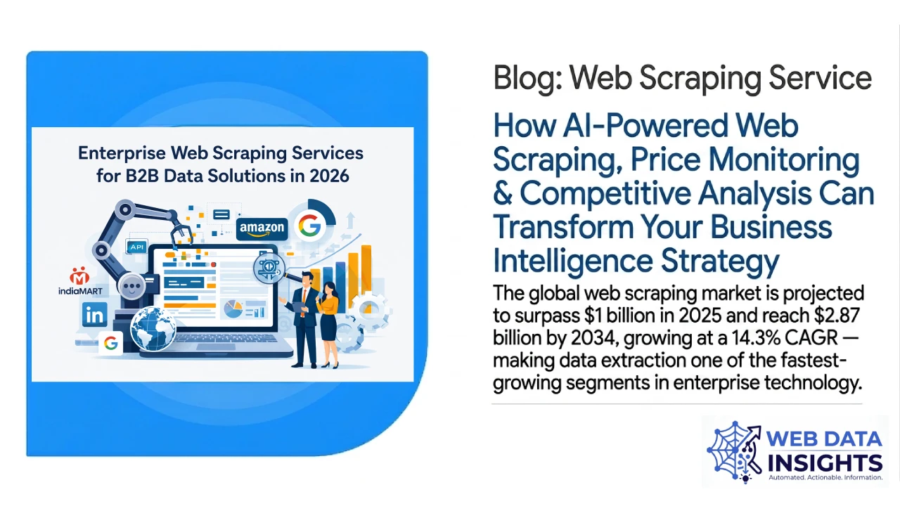 How AI-Powered Web Scraping, Price Monitoring & Competitive Analysis Can Transform Your Business Intelligence Strategy