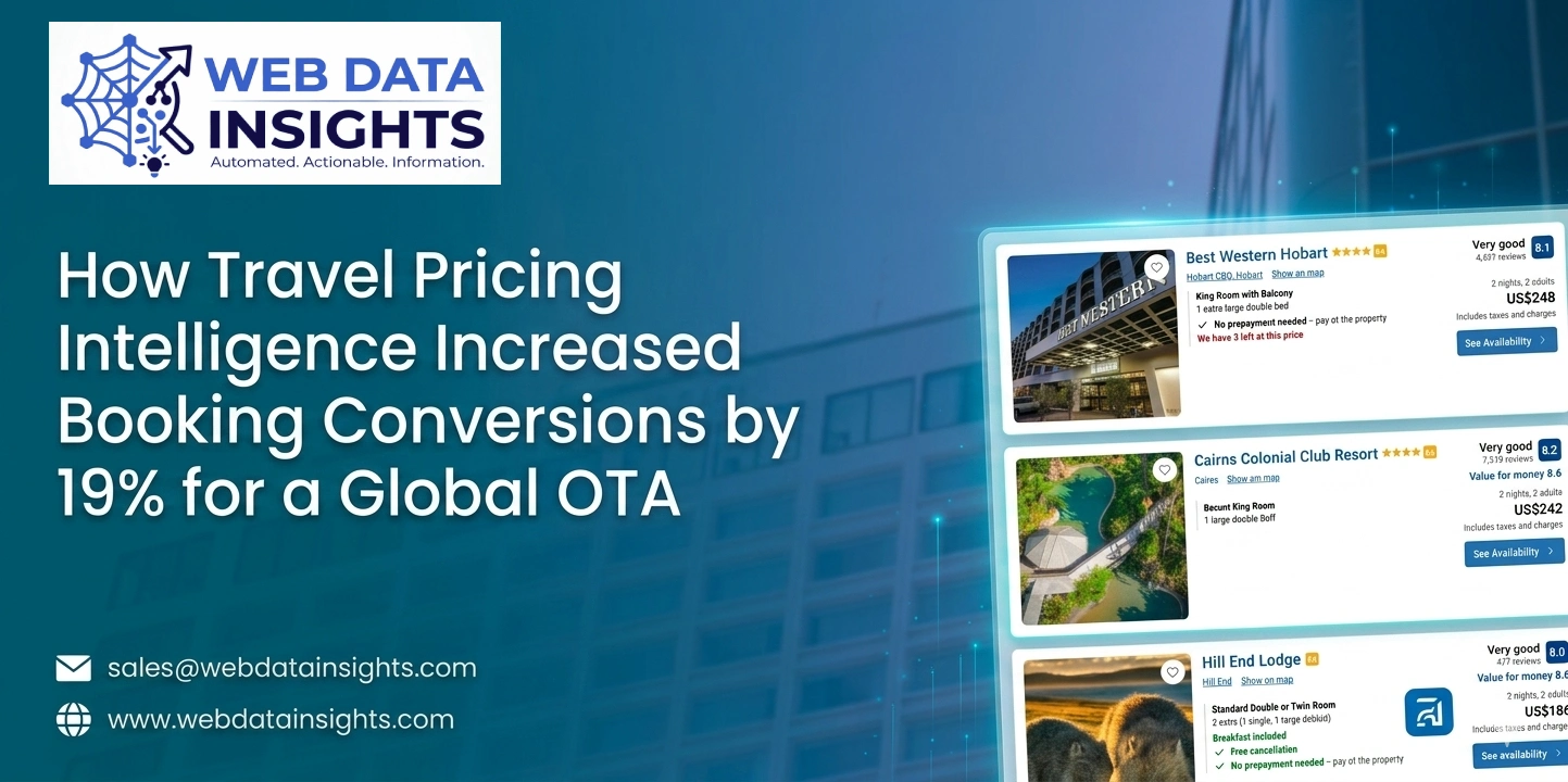 How Travel Pricing Intelligence Increased Booking Conversions by 19% for a Global OTA