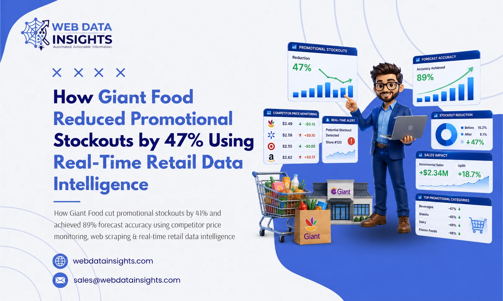 How Giant Food Reduced Promotional Stockouts by 47% UsingReal-Time Retail Data Intelligence