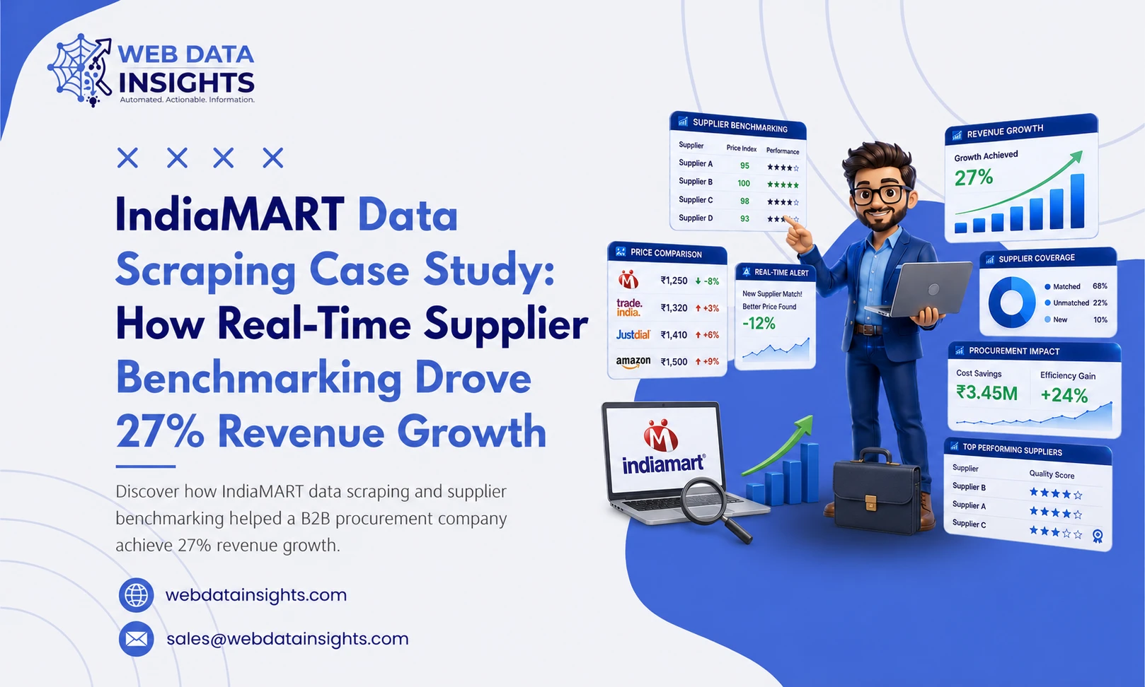 IndiaMART Data Scraping Case Study