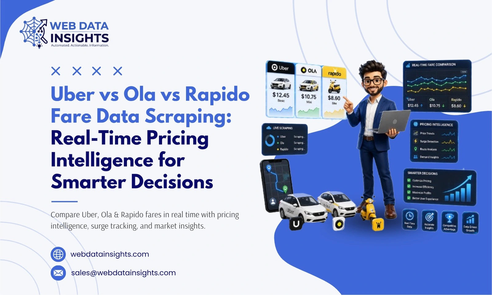 Uber vs Ola vs Rapido Fare Comparison Data
