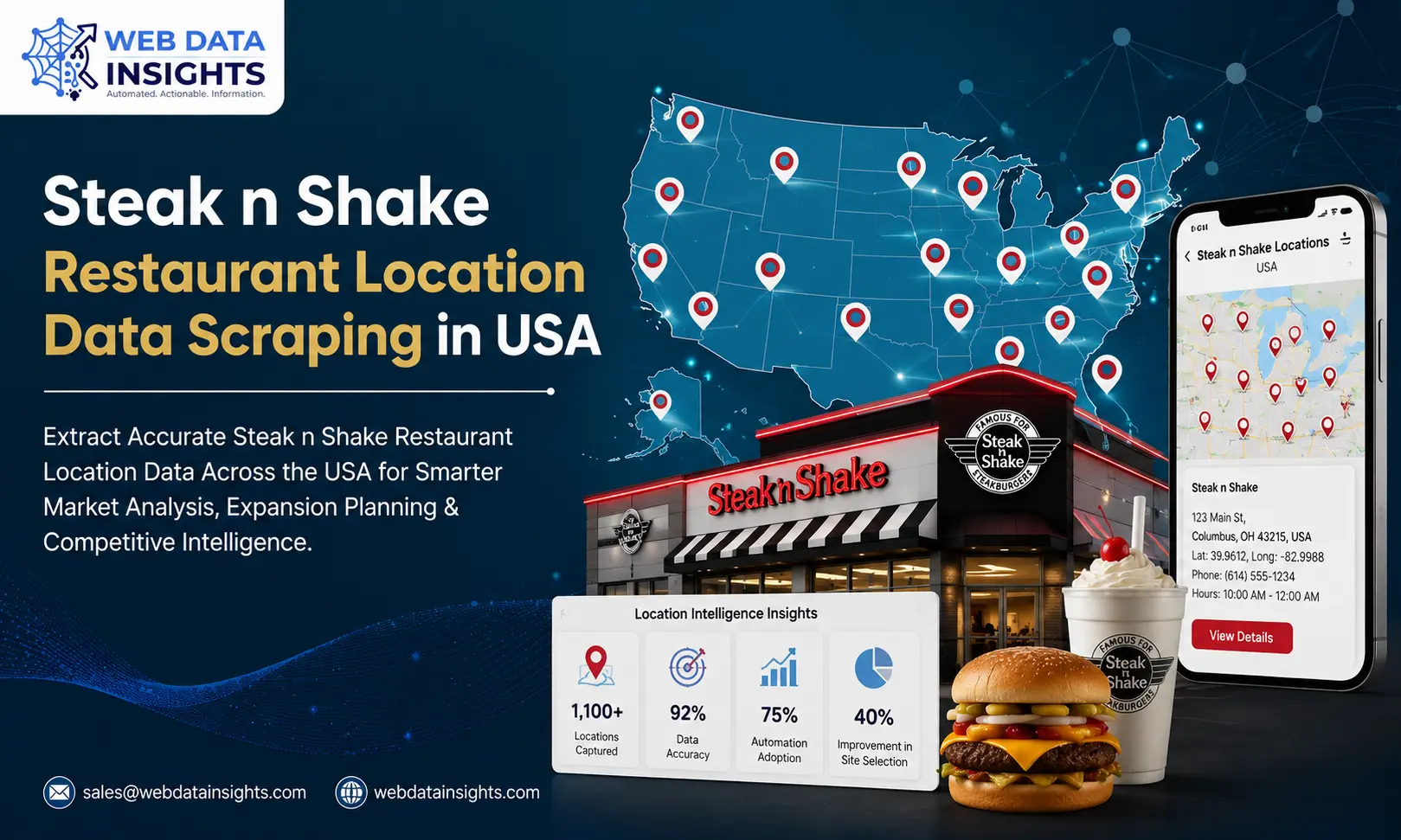 Steak n Shake Restaurant Location Data Scraping USA