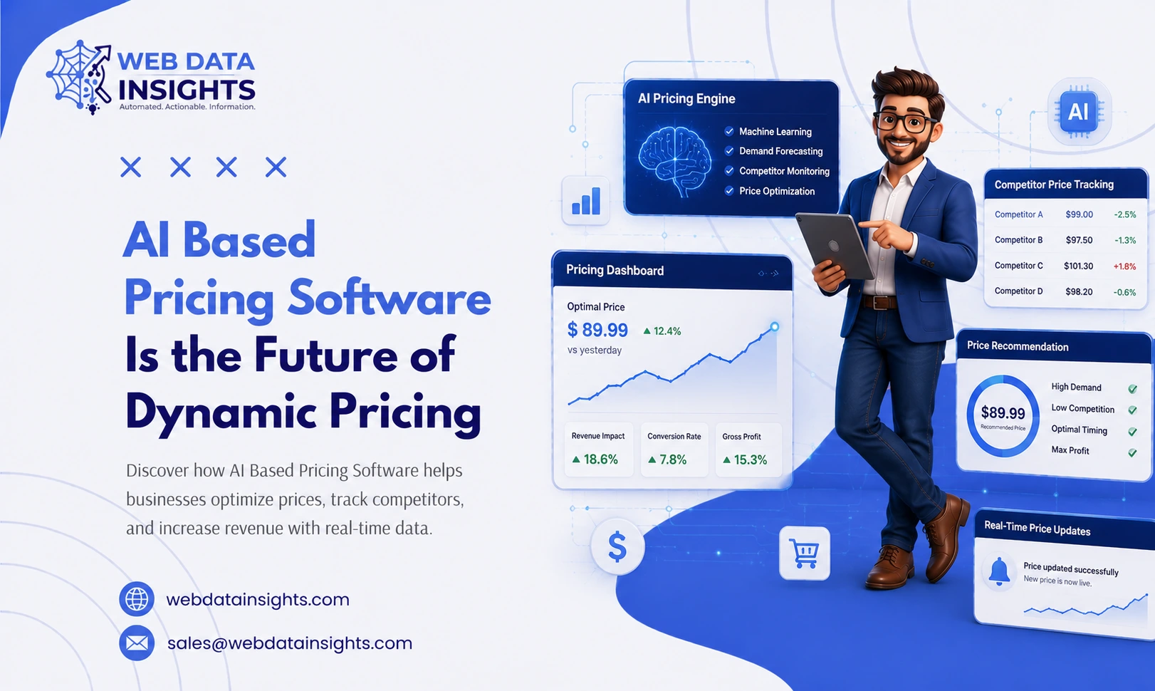 AI Based Pricing Software