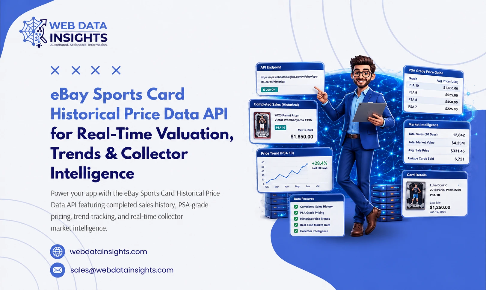 eBay Sports Card Historical Price Data API for Real-Time Valuation, Trends & Collector Intelligence