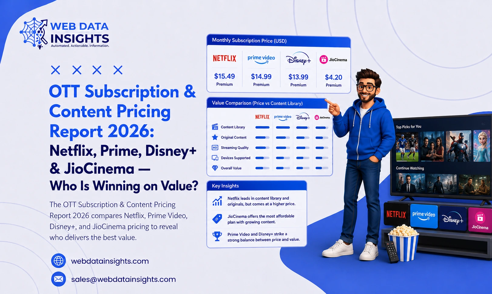 OTT Subscription & Content Pricing Report 2026
