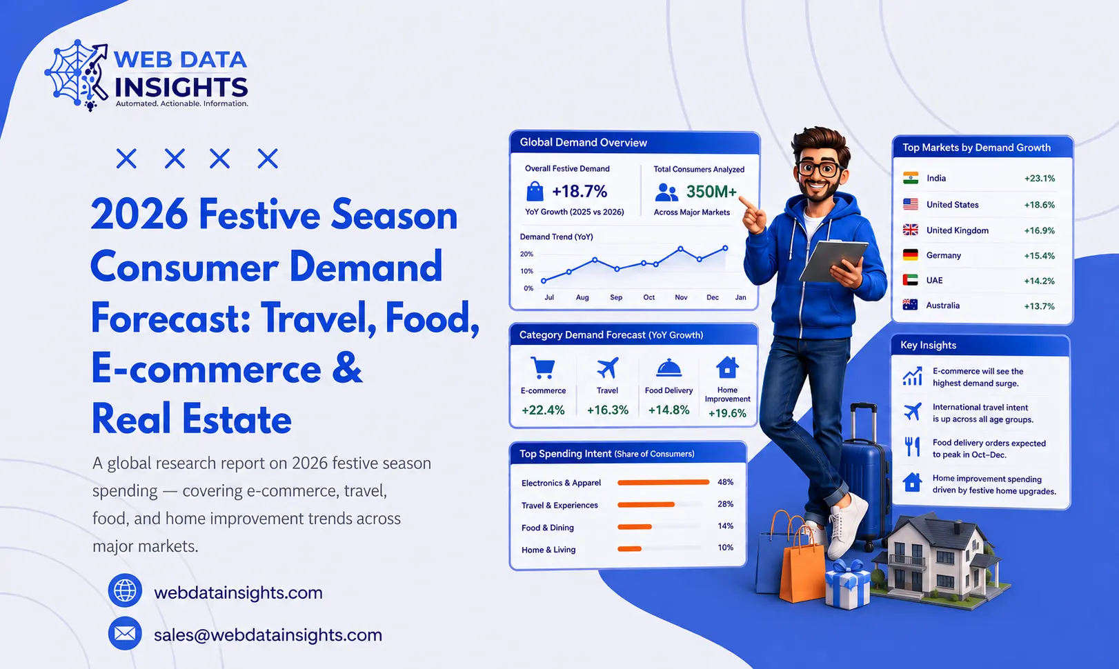 2026 Festive Season Consumer Demand Forecast