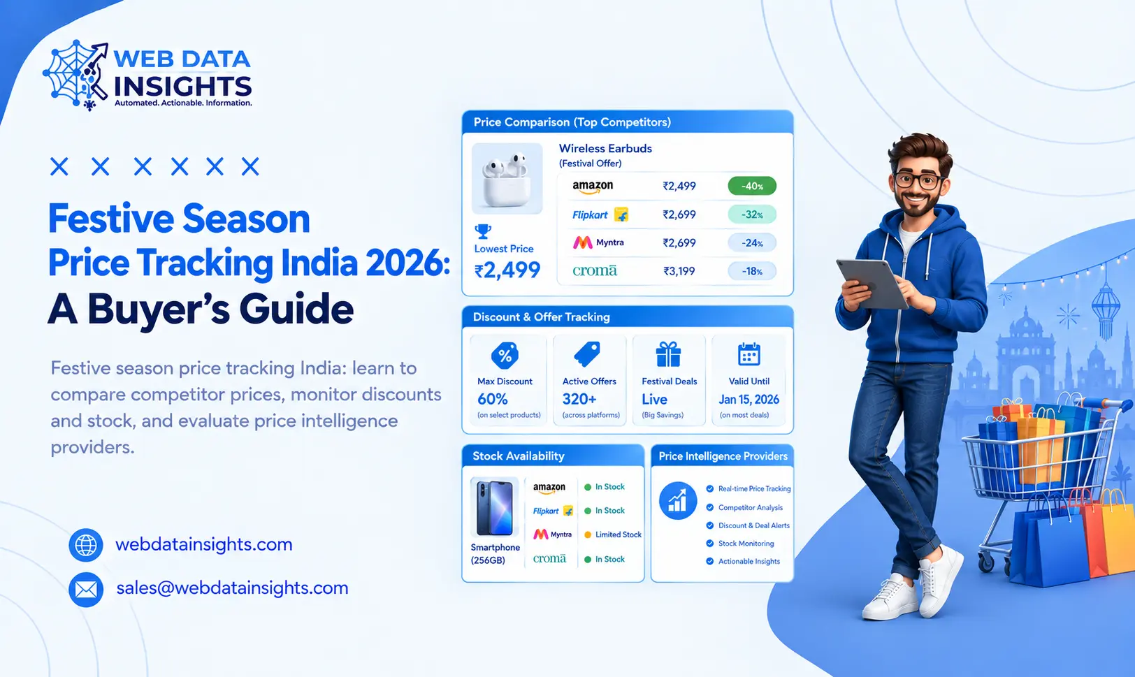 Festive Season Price Tracking India 2026: A Buyer’s Guide to Competitor Pricing, Discounts and Stock Monitoring